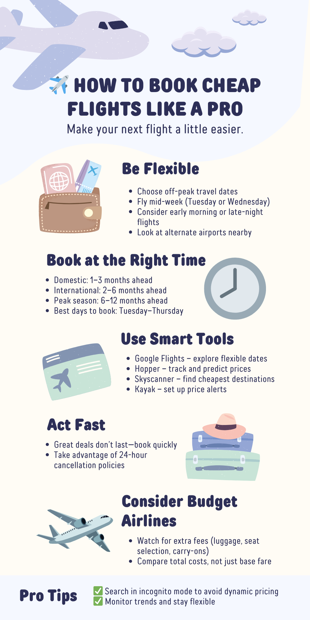 Infographics, best time to book a flight.